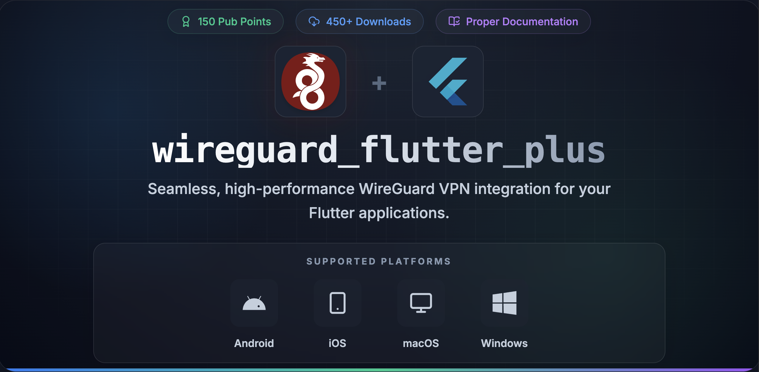 WireGuard VPN App — The Ultimate Flutter VPN Solution! 🛡️